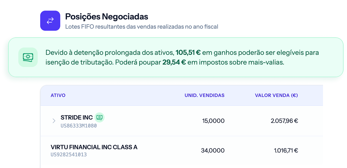Alertas fiscais, benefícios e explicações práticas
