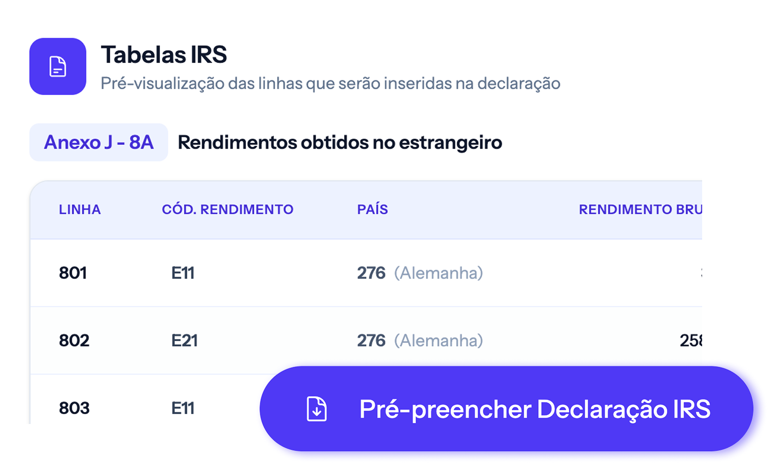 Pré-preenchimento pronto para o IRS